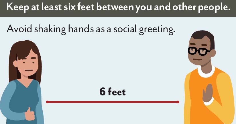 Image shows two people keeping at least 6 feet of distance between them. With text stating: Keep at least six feet between you and other people. Avoid shaking hands as a social greeting.